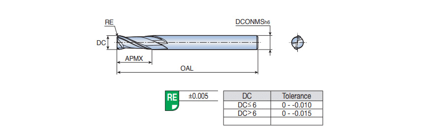 HSR 2080M 030 TT5505