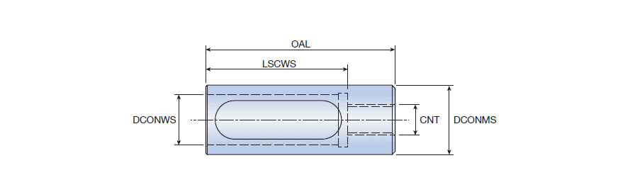 TSL-NC 32-25