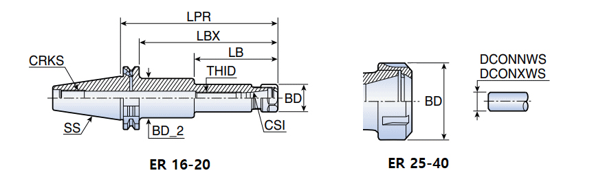 DIN69871 40 ER 25X65