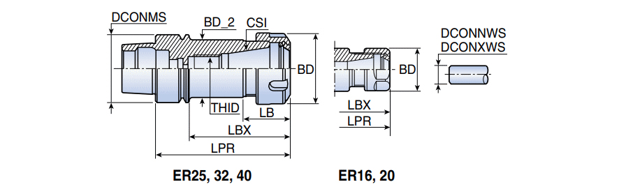 HSK E 40 ER25X 80