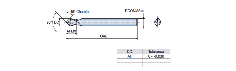 CEM 2060 UF10