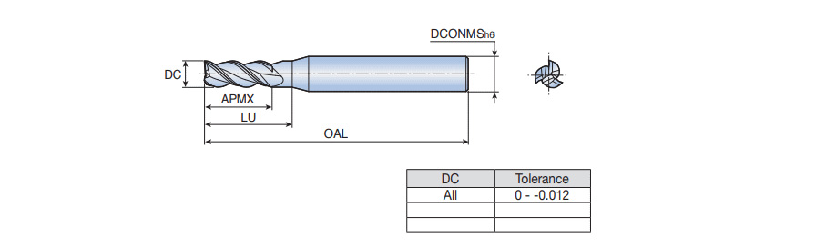 AES 3040 UF10